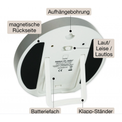 Timer silencieux - TimeTex
