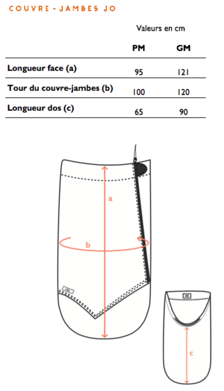 Guide- taille - couvre-jambes